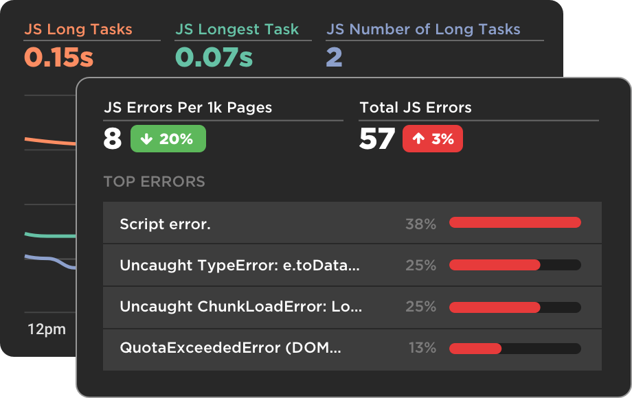 JavaScript Errors