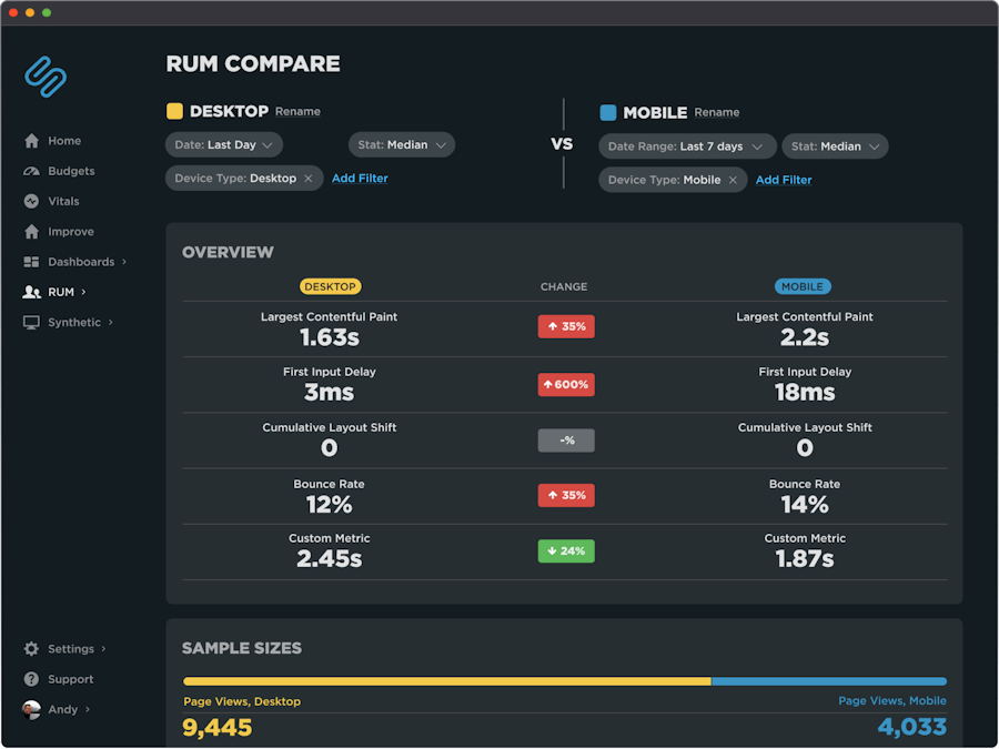 SpeedCurve RUM Compare