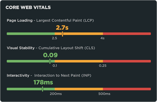 SpeedCurve Optimise for SEO ranking
