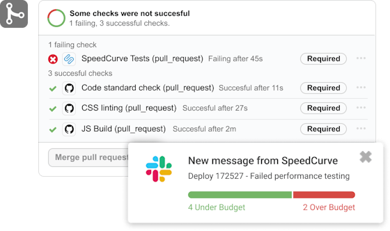 SpeedCurve Github Integration