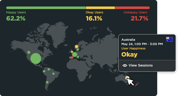 SpeedCurve Real User Monitoring
